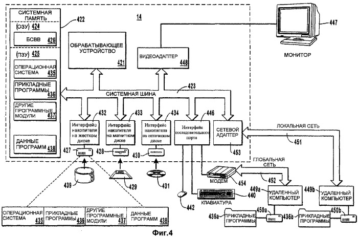 Улучшение доступности и масштабируемости в системе передачи сообщений способом, прозрачным для приложения (патент 2345408)