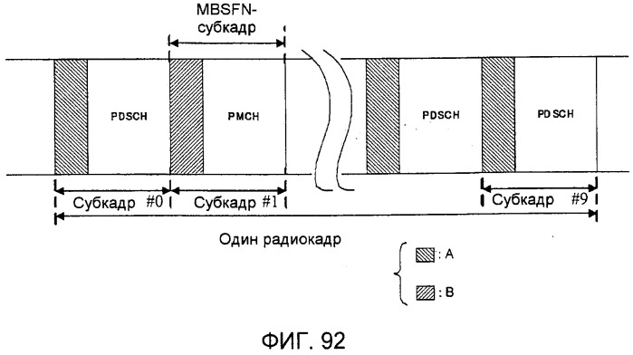 Система мобильной связи (патент 2546310)