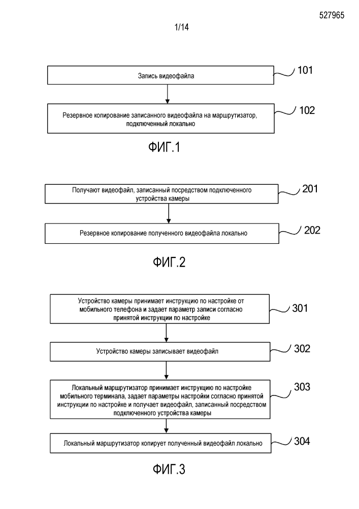 Способ и устройство для резервного копирования видео (патент 2608545)