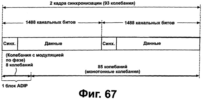 Носитель записи, записывающее устройство и считывающее устройство (патент 2277267)