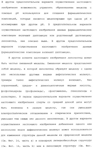 Способ очистки липопептида (варианты), антибиотическая композиция на основе очищенного липопептида (варианты) (патент 2311460)