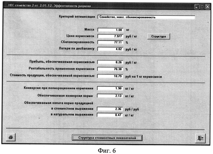 Устройство составления по различным критериям оптимизации близкого к экономически наилучшему кормового рациона и приготовления близкой к экономически наилучшей кормовой смеси при наличии информации о живой массе животных и птицы (патент 2552965)