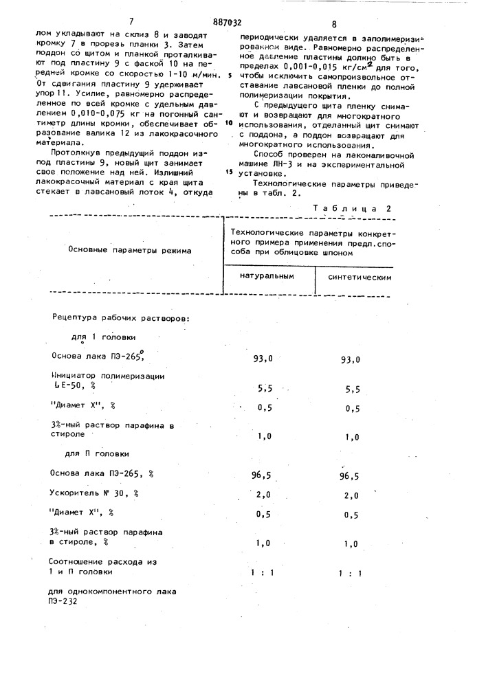 Способ отделки древесных щитов (патент 887032)