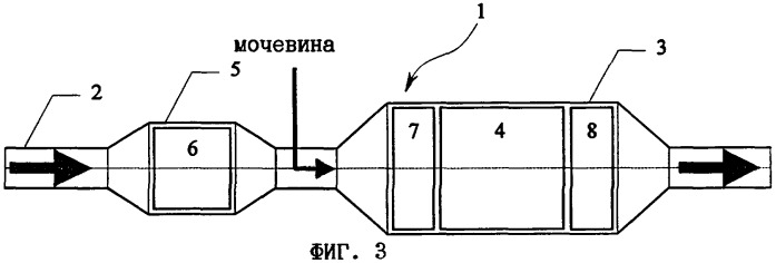 Устройство и способ для обработки отработавших газов, образующихся при работе двигателя на бедных смесях, селективным каталитическим восстановлением окислов азота (патент 2278281)