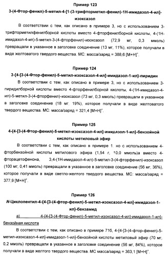 Производные арил-изоксазол-4-ил-имидазола (патент 2425045)