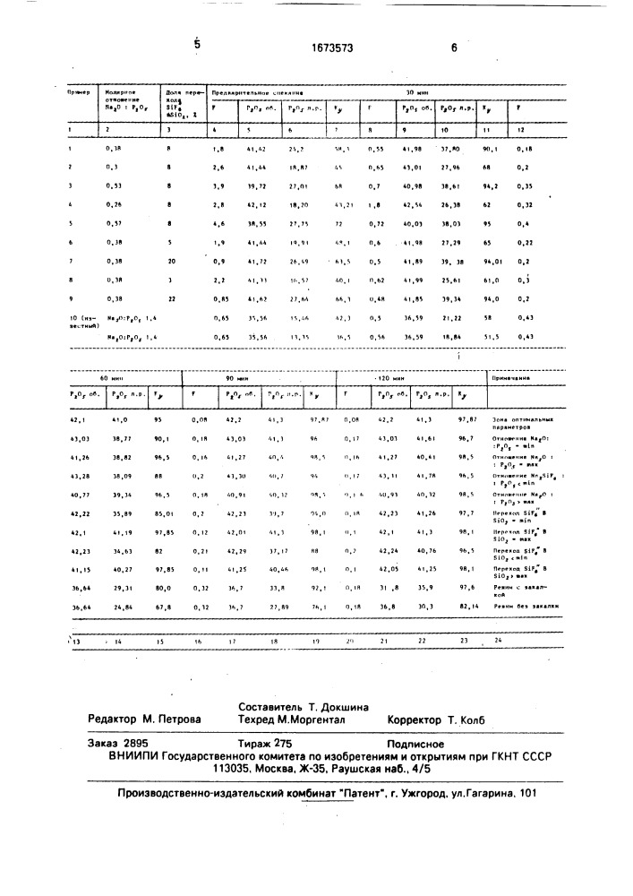 Способ получения термофосфатов (патент 1673573)