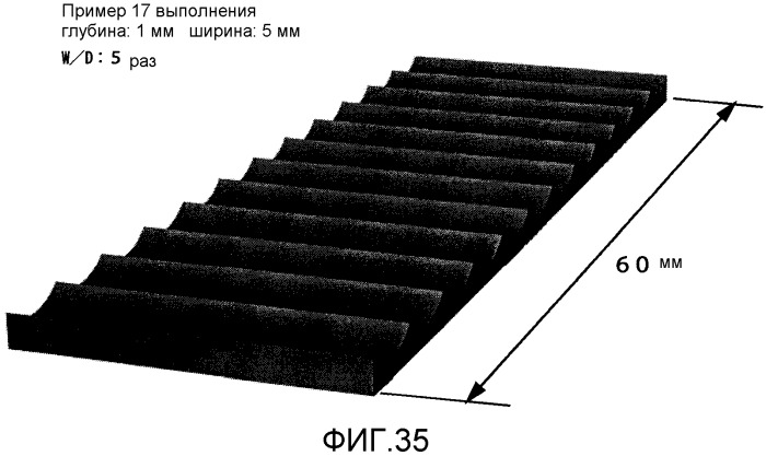 Пневматическая шина (патент 2462369)