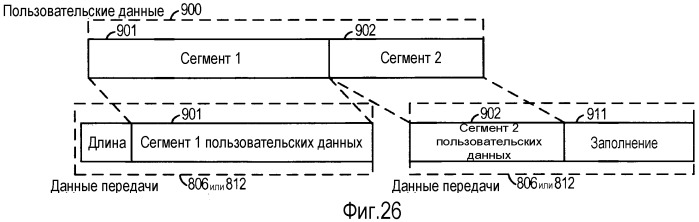 Система и способ внутриполосного модема для передач данных по сетям цифровой беспроводной связи (патент 2484588)