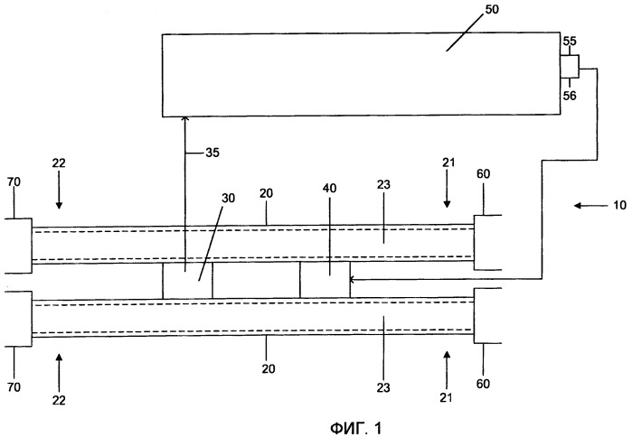 Проточное устройство и способ для эксплуатации проточного устройства (патент 2439503)