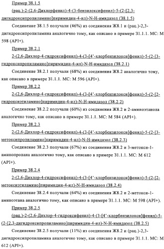 2-(2,6-дихлорфенил)диарилимидазолы, способ их получения (варианты), промежуточные продукты и фармацевтическая композиция (патент 2320645)