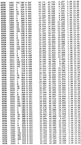 Кристаллическая структура фосфодиэстеразы 5 и ее использование (патент 2301259)