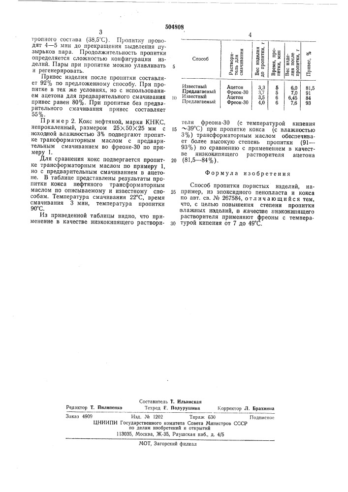 Способ пропитки пористых изделий (патент 504808)