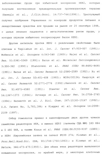 Продление времени до прогрессирования заболевания или продолжительности жизни у онкологических больных с применением ингибиторов димеризации her (патент 2404806)