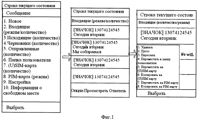 Метод формирования функционального информационного списка в мобильном терминале с двумя рабочими и двумя дежурными режимами (патент 2416173)