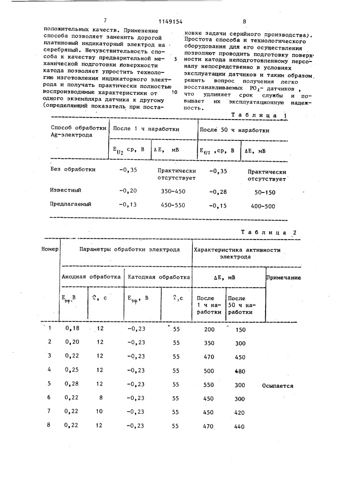 Способ изготовления серебряного катода мембранного кислородного датчика (патент 1149154)