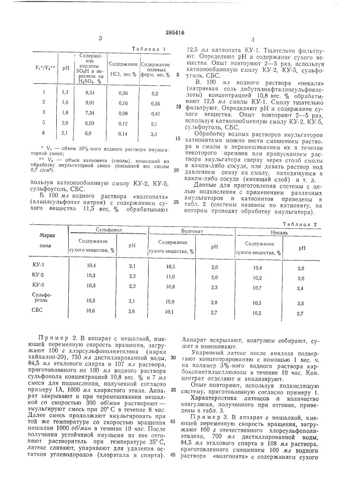 Способ получения водной дисперсии хлорсульфополиэтилена (патент 395416)