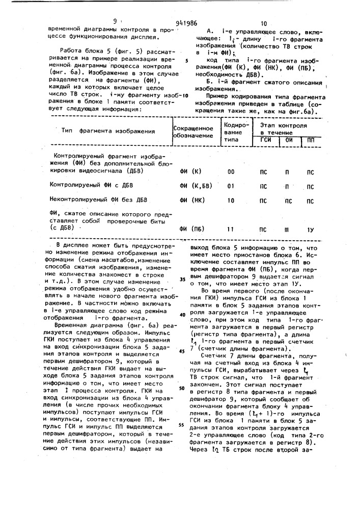 Устройство для контроля дисплея (патент 941986)