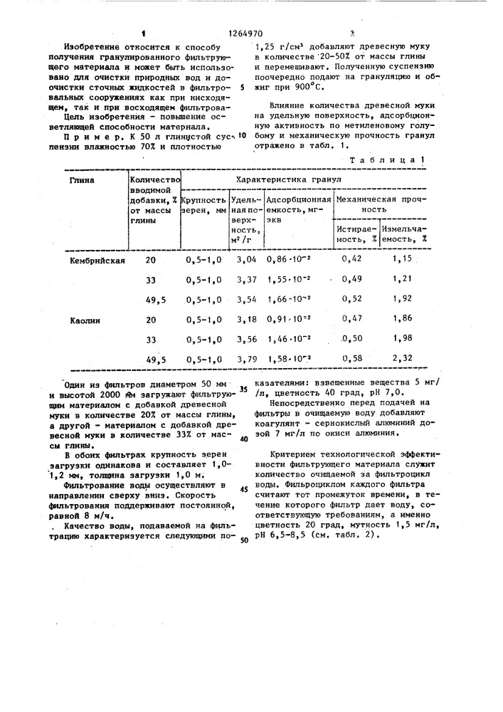 Способ получения гранулированного фильтрующего материала (патент 1264970)