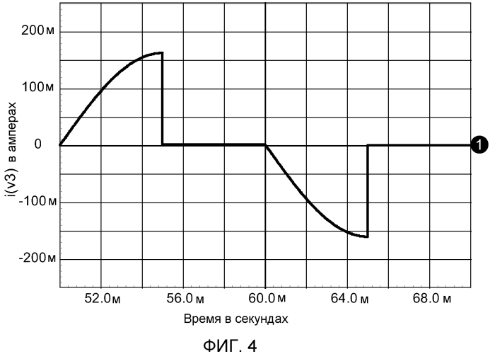 Запускающее устройство для твердотельной лампы (патент 2556711)