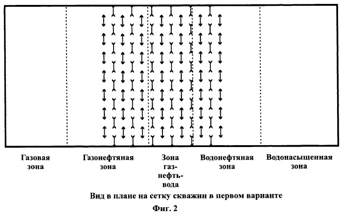 Способ разработки нефтяной оторочки краевого типа (патент 2442882)