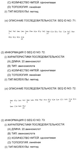 Очищенные белки оболочки вируса гепатита с для диагностического и терапевтического применения (патент 2313363)