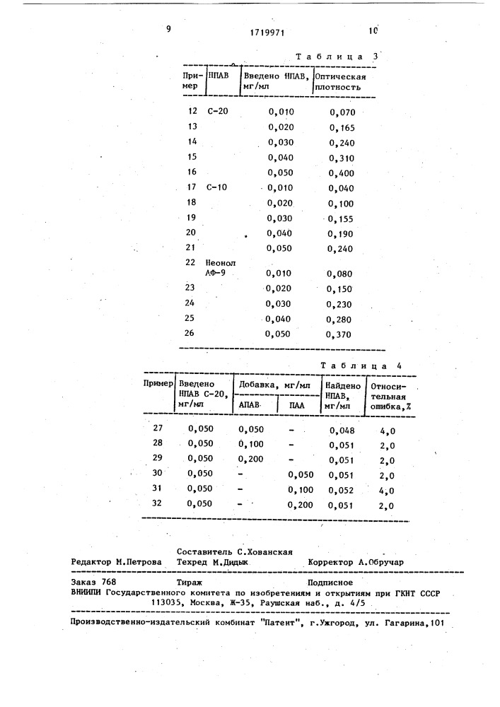 Способ определения неионогенных поверхностно-активных веществ (патент 1719971)