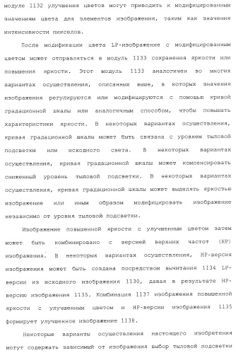 Способы и системы для управления источником исходного света дисплея с обработкой гистограммы (патент 2456679)