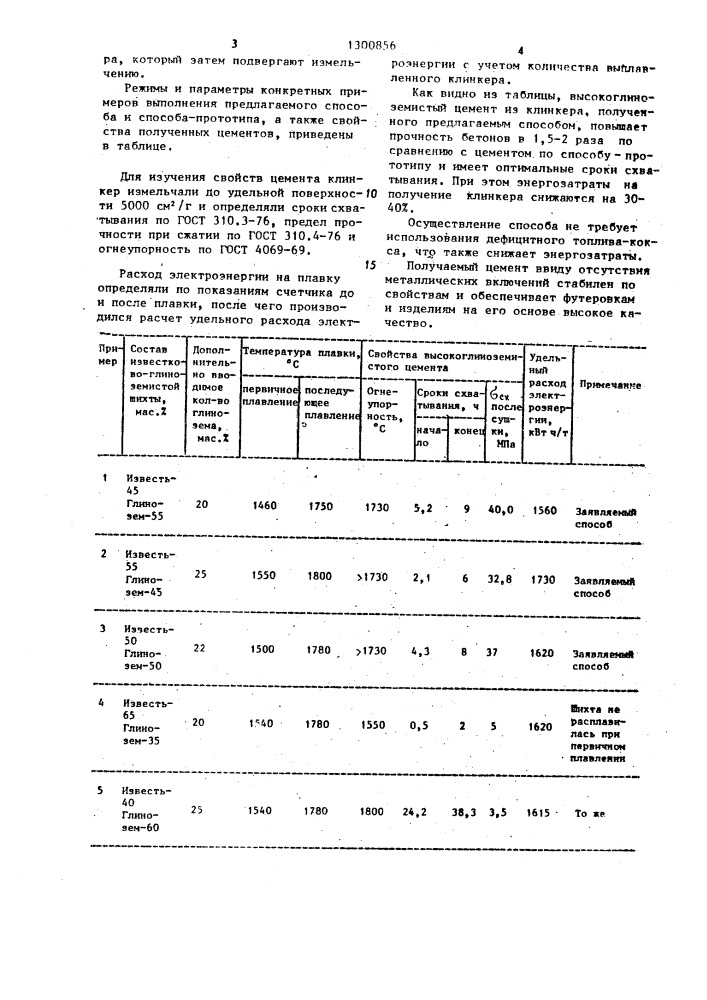 Способ получения плавленого высокоглиноземистого цементного клинкера (патент 1300856)