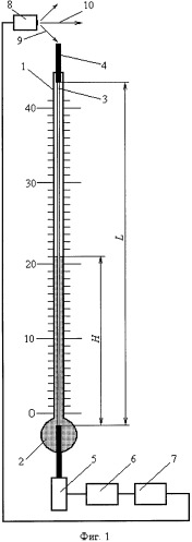 Способ дистанционного измерения температуры (патент 2437069)