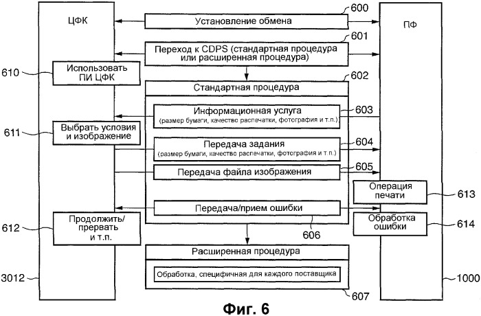 Записывающая система и способ управления ею (патент 2363977)