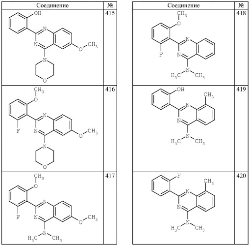 4-аминохиназолиновые антагонисты селективных натриевых и кальциевых ионных каналов (патент 2378260)