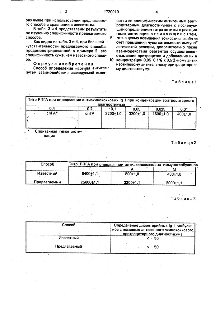 Способ определения изотипа антител (патент 1720010)