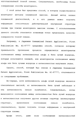 Способ формирования тонких пленок, устройство для формирования тонких пленок и способ мониторинга процесса формирования тонких пленок (патент 2324765)