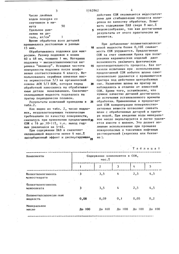 Смазочно-охлаждающая жидкость для полирования керамики (патент 1162862)