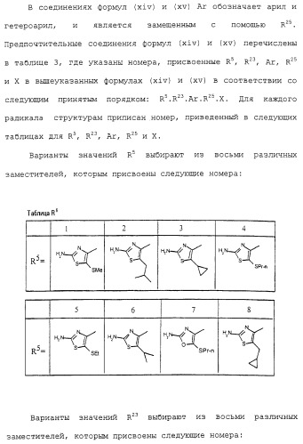 Новые гетероароматические ингибиторы фруктозо-1,6-бисфосфатазы, содержащие их фармацевтические композиции и способ ингибирования фруктозо-1,6-бисфосфатазы (патент 2327700)