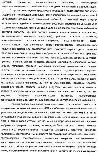 Композиция натурального интенсивного подсластителя, используемая к столу (патент 2425589)