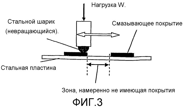 Резьбовое соединение для труб (патент 2474742)