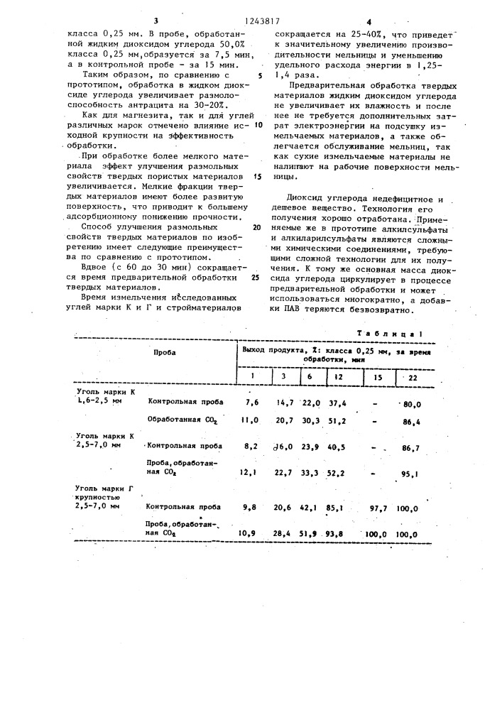Способ измельчения твердых пористых материалов (патент 1243817)