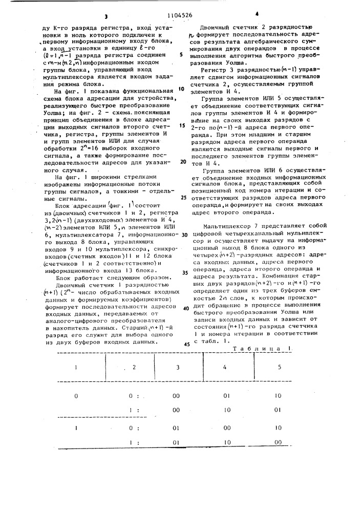 Блок формирования адресов для устройства,реализующего быстрое преобразование уолша (патент 1104526)