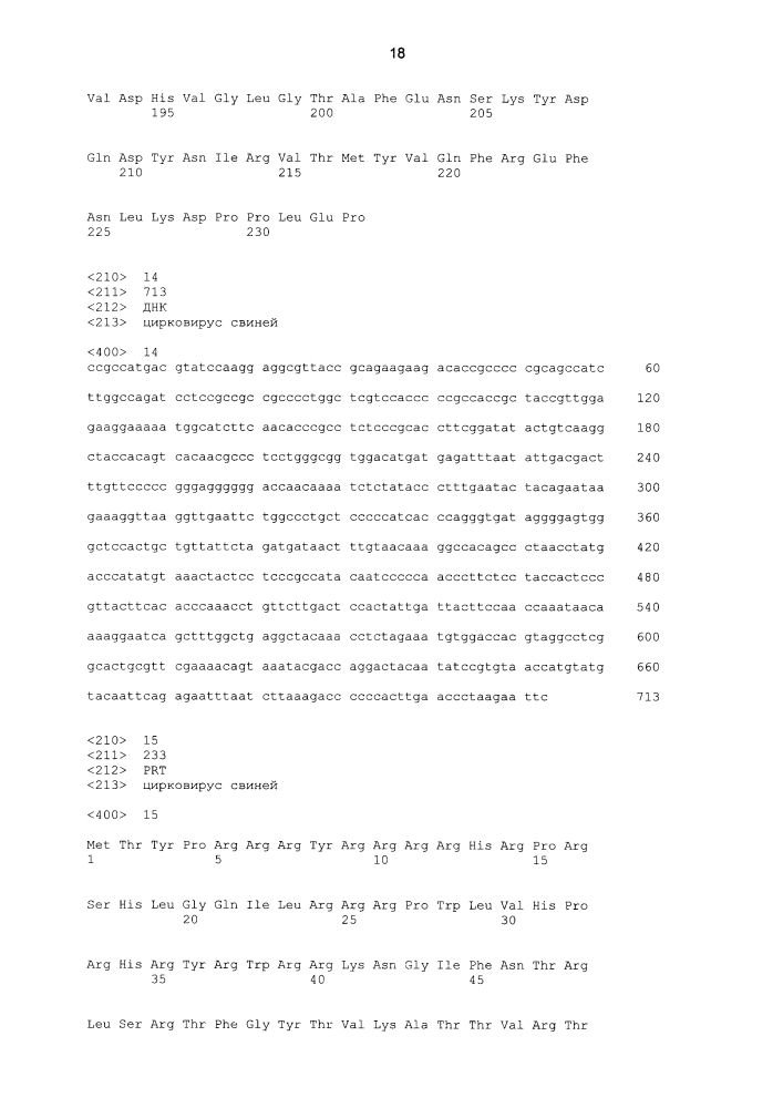 Комбинированная вакцина pcv/mycoplasma hyopneumoniae (патент 2615443)