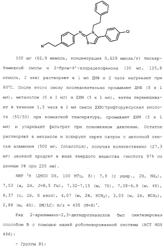 2-арилимино-2,3-дигидротиазолы, способы их получения и фармацевтическая композиция, их содержащая (патент 2266287)