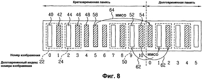 Способ декодирования видеосигнала (патент 2508608)