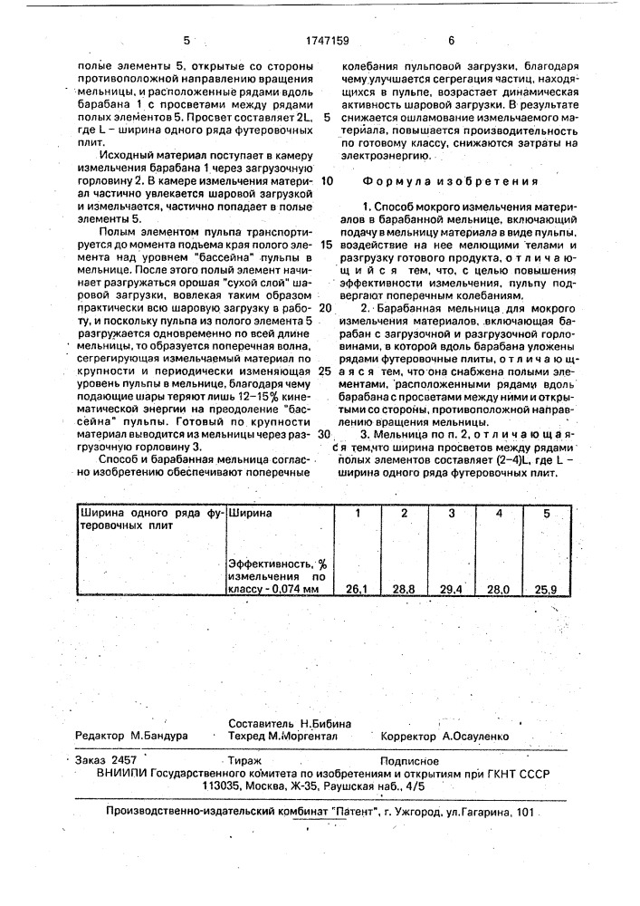 Способ мокрого измельчения материалов и барабанная мельница для осуществления способа (патент 1747159)