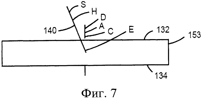 Тормоз (патент 2562010)