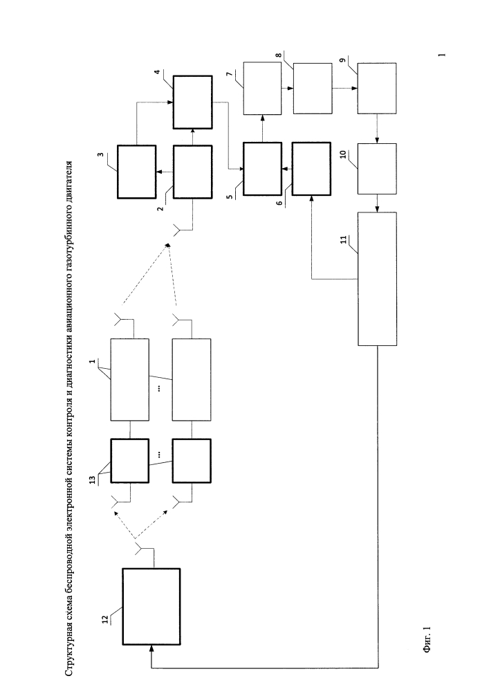Беспроводная электронная система контроля и диагностики авиационного газотурбинного двигателя (патент 2637801)