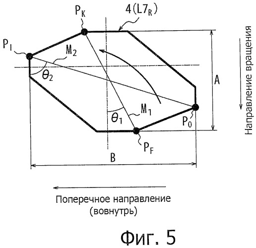 Пневматическая шина (патент 2492063)