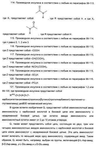 Производное инсулина (патент 2451029)