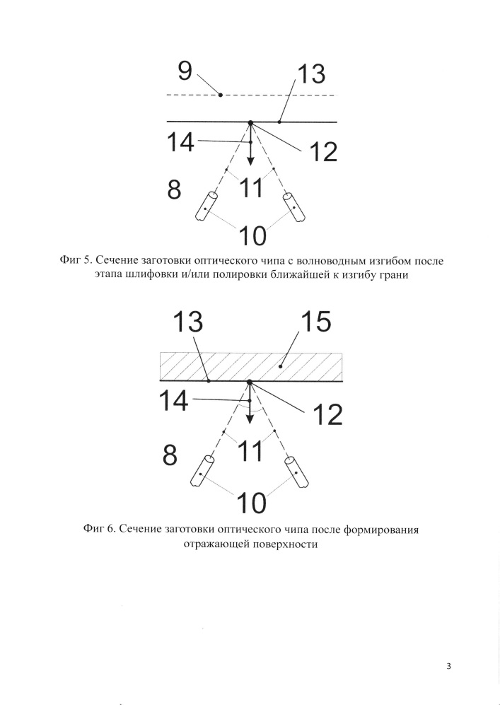 Способ создания изгибов волноводов (патент 2655992)