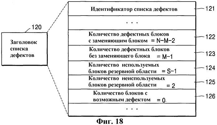 Оптический носитель записи, устройство записи/воспроизведения, способ записи/воспроизведения (патент 2286610)