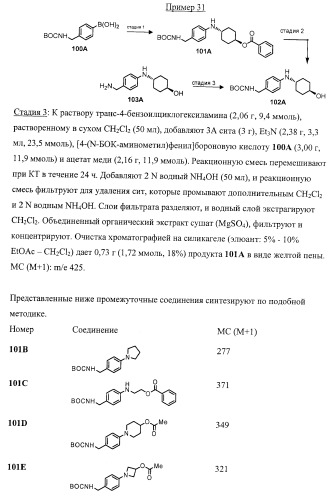 Замещенные 2-хинолилоксазолы, пригодные в качестве ингибиторов фдэ4 (патент 2417993)